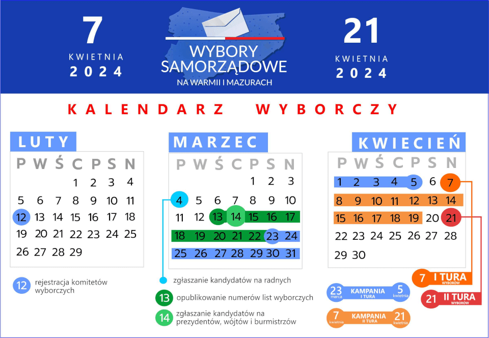 Wybory Samorządowe 2024. Kto "stanie W Szranki"... - Olsztyn